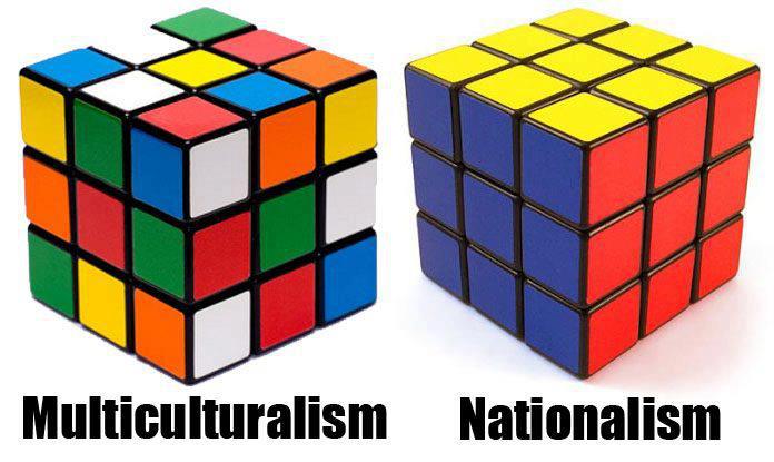 nationalismul e dragoste